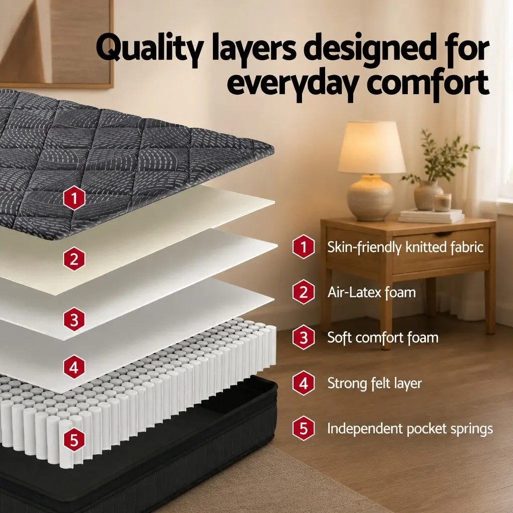 Single Mattress 25cm Pocket Spring Latex Euro Top Medium Firm Bed Hybrid Support