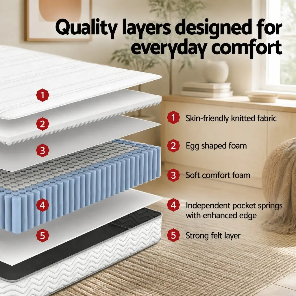 King Single Mattress Medium-Firm 20cm Egg-Crate Foam Pocket Spring Tight Top