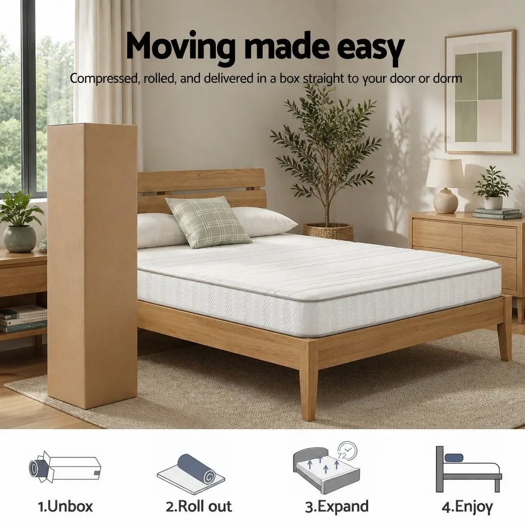 Double Mattress with Egg-Crate Foam Support