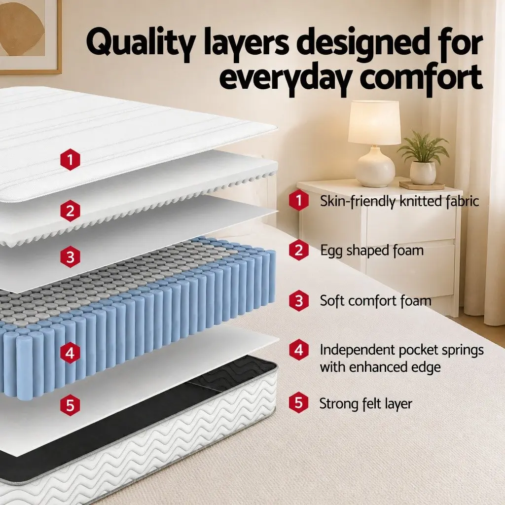 20cm King Size Mattress with Medium-Firm Support