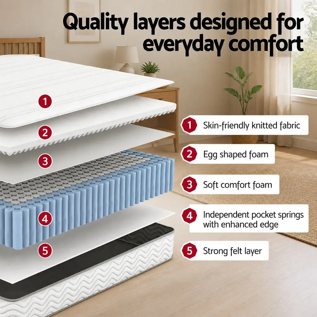 Single Mattress Medium Firm 90cm x 190cm Pocket Spring Egg-Crate Foam Tight Top White