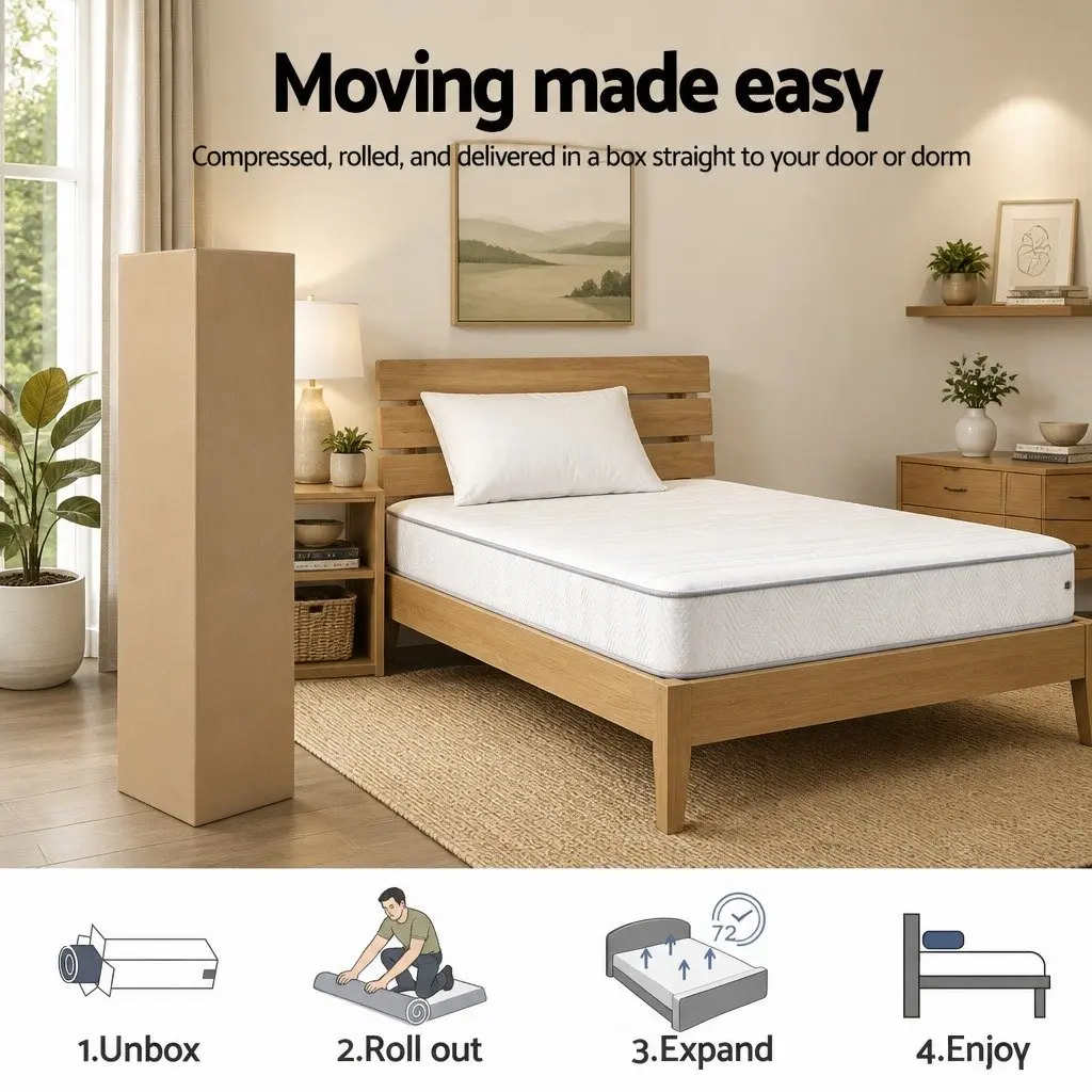 Single Mattress Medium Firm 90cm x 190cm Pocket Spring Egg-Crate Foam Tight Top White