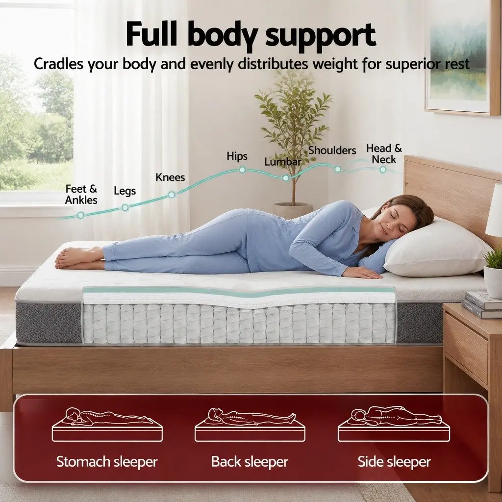 Reversible Foam Double Mattress with Pocket Springs