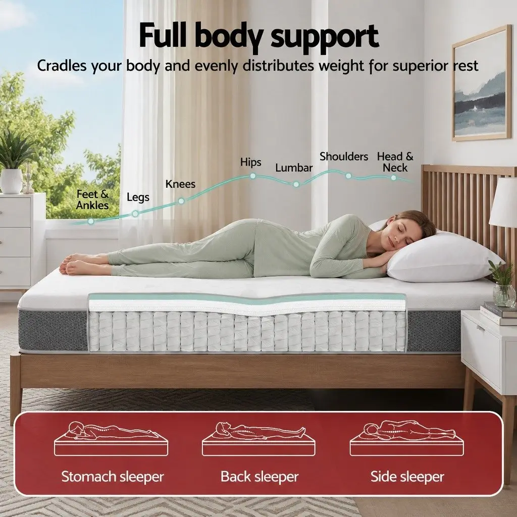 Reversible Foam King Size Mattress with Pocket Springs