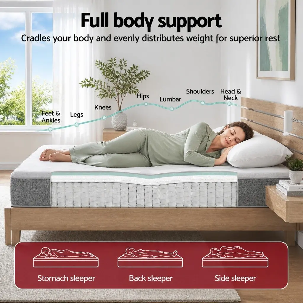 Reversible Foam Single Mattress with Pocket Springs