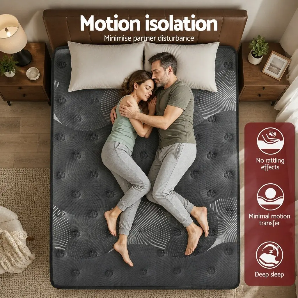 Double Mattress with Graphene Memory Foam