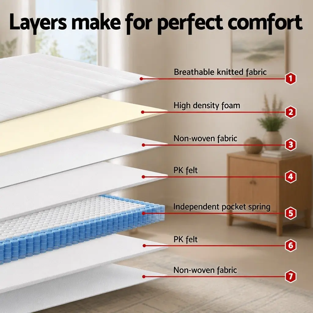 King Single Mattress Breathable Knitted Fabric 20cm Firm Support Pocket Spring