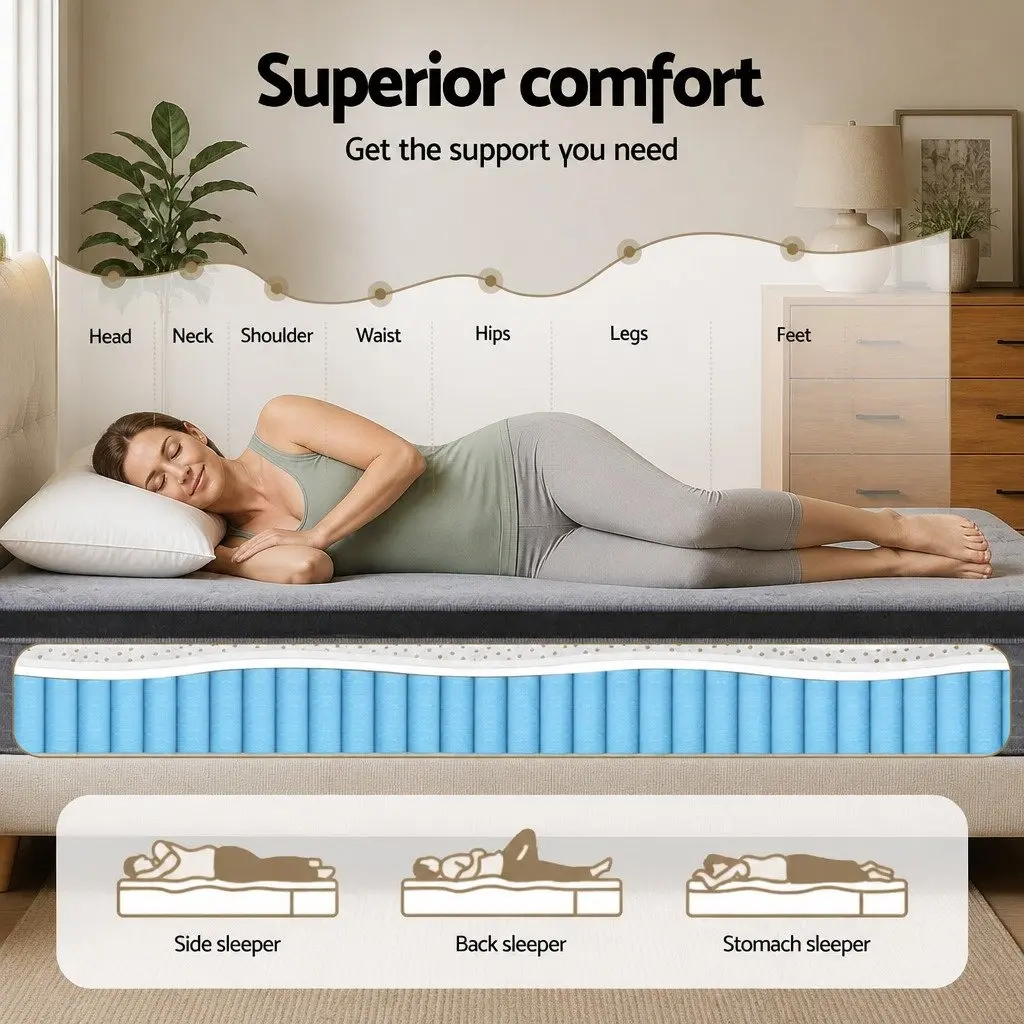 Double Mattress with 26cm Euro Top Latex Foam
