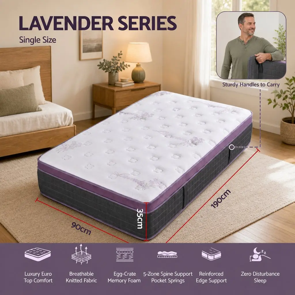 Single Mattress with Euro Top for Comfort and Support