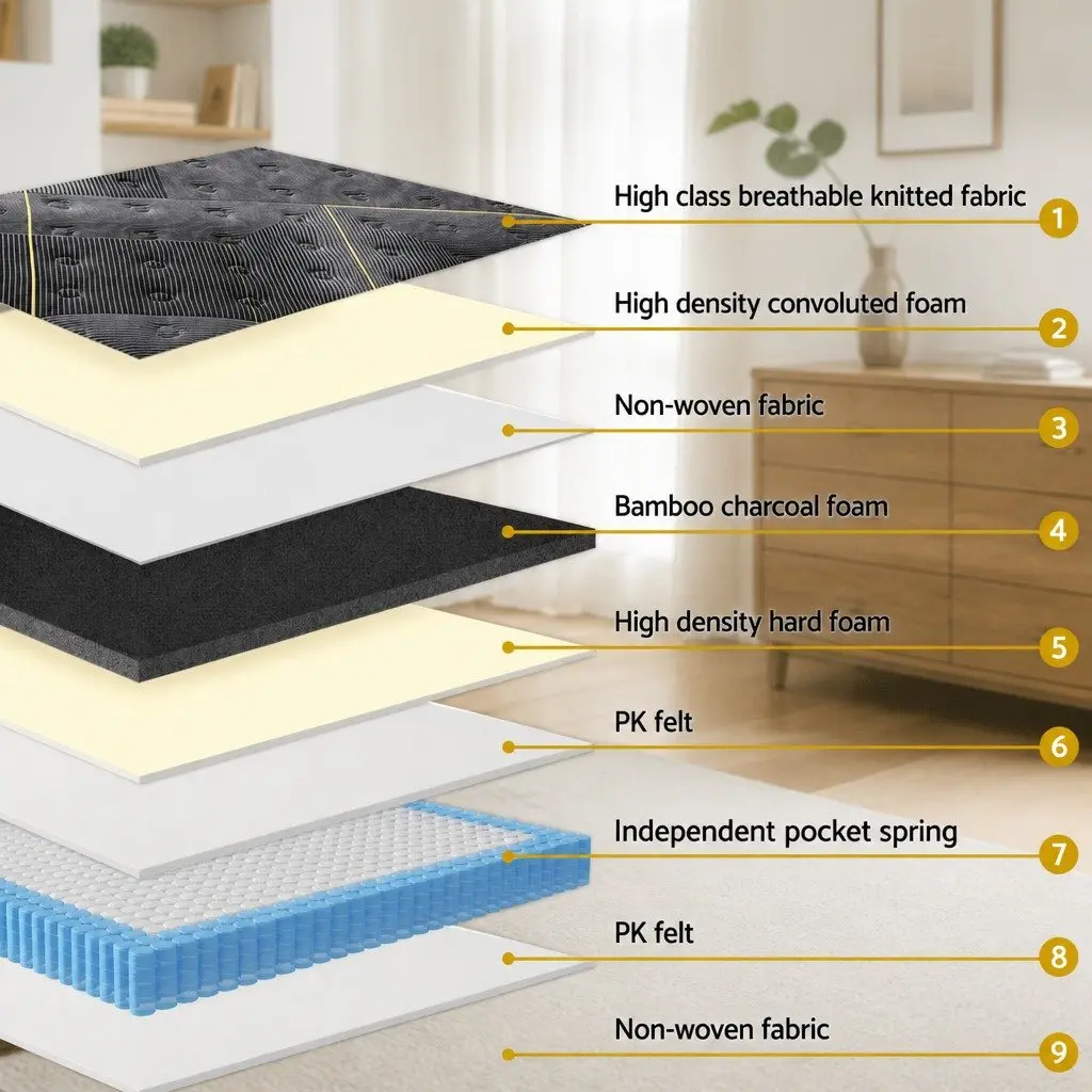 King Single Mattress 35cm Hybrid Pocket Spring Charcoal Foam