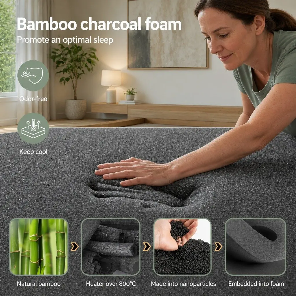 Hybrid Double Mattress 35cm with Bamboo Charcoal Foam