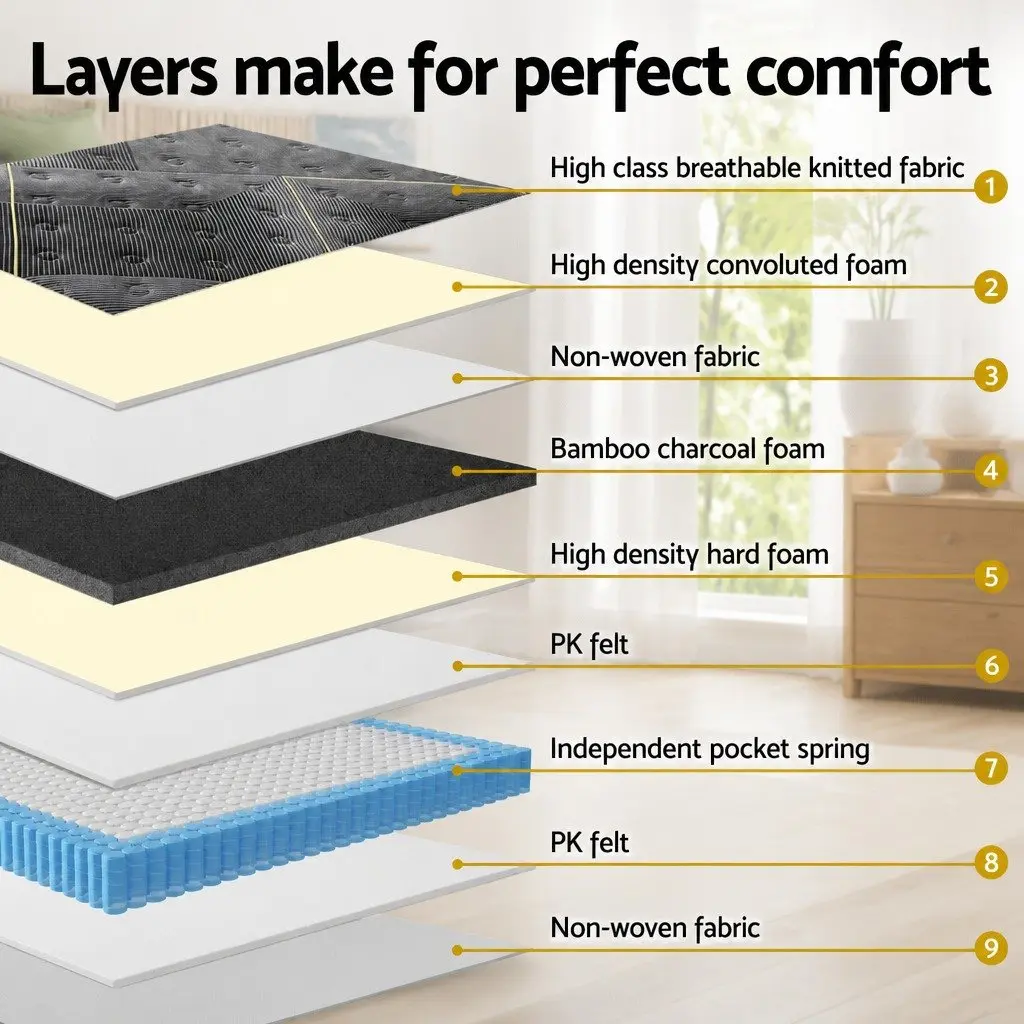 King Size Mattress with Euro Top and Bamboo Charcoal Foam