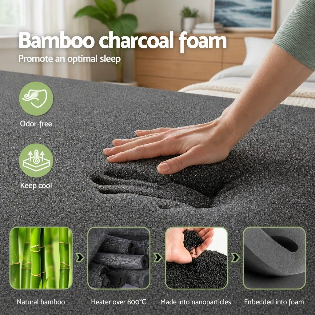 King Size Mattress with Euro Top and Bamboo Charcoal Foam