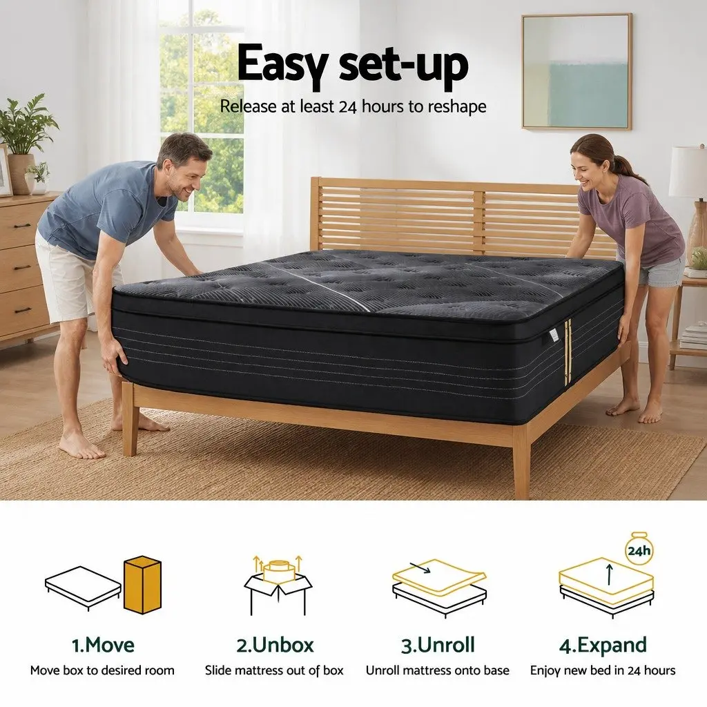 King Size Mattress with Euro Top and Bamboo Charcoal Foam