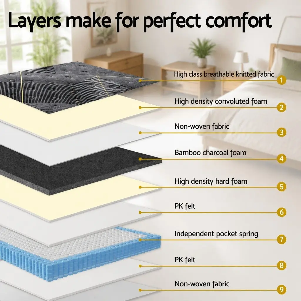 Queen Mattress 35cm Hybrid Pocket Spring Foam Black
