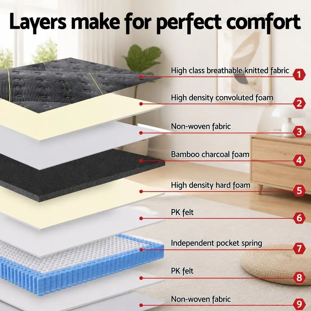 Single Mattress 35cm Hybrid Pocket Spring
