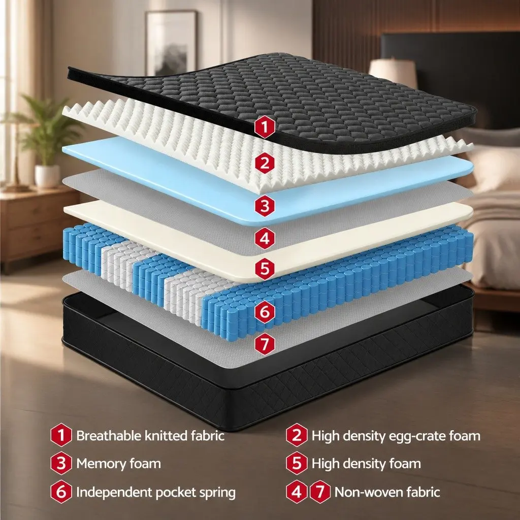 King Single Mattress 34cm Euro Top 5-Zone Pocket Spring Black Medium Firm