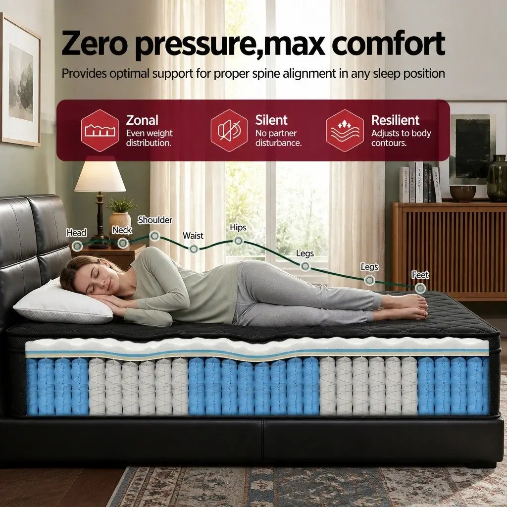 Double Mattress with 5-Zone Pocket Springs