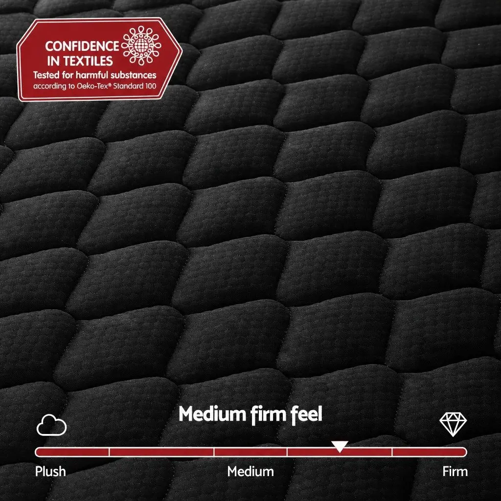 Double Mattress with 5-Zone Pocket Springs