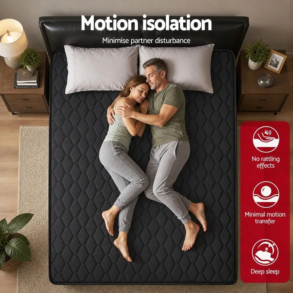 Double Mattress with 5-Zone Pocket Springs