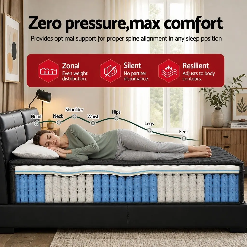 King Size Mattress Black Euro Top 34cm Medium Firm 5-Zone Pocket Spring
