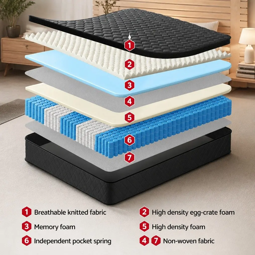 Queen Mattress 34cm Euro Top 5-Zone Pocket Spring Medium Firm Black Bed