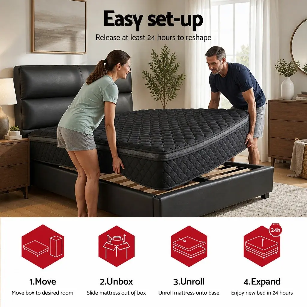 Single Mattress with 5-Zone Pocket Spring System