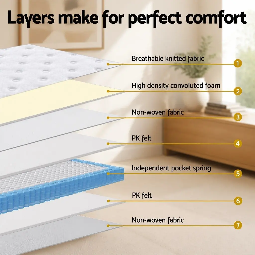 30cm Double Mattress with Medium-Firm Euro Top Support