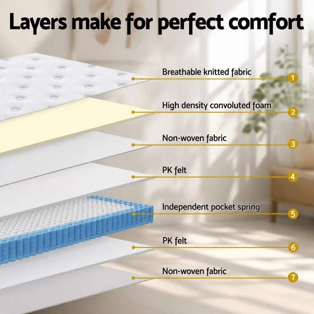 King Size Euro Top Pocket Spring Mattress 30cm
