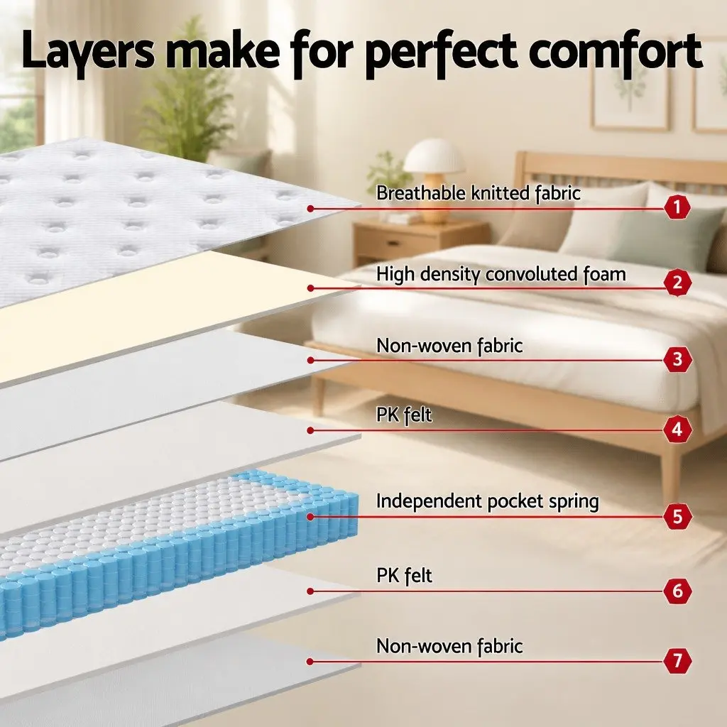 Queen Size Mattress 30cm Medium Firm Euro Top Pocket Spring White Bed