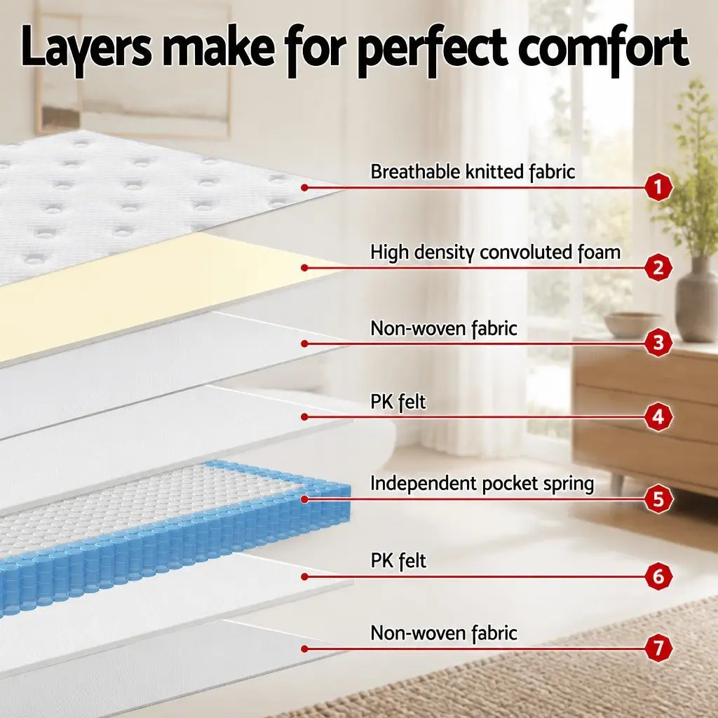 30cm Single Mattress with Pocket Spring Support