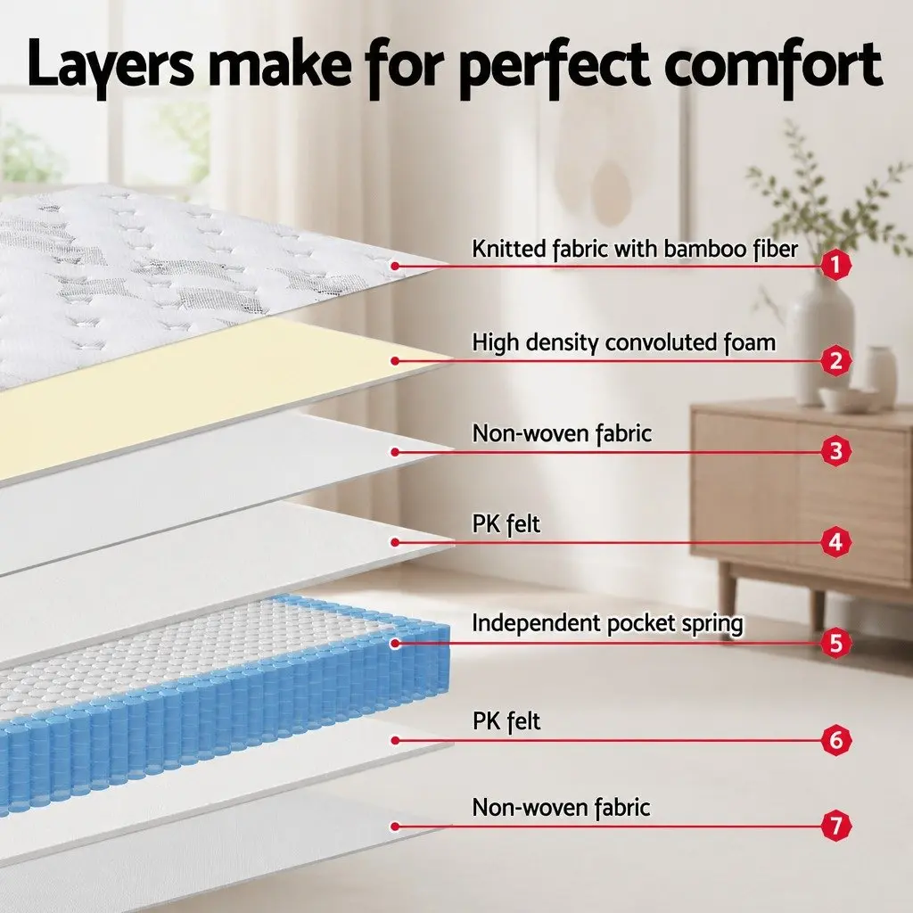 King Single Mattress 25cm Pocket Spring
