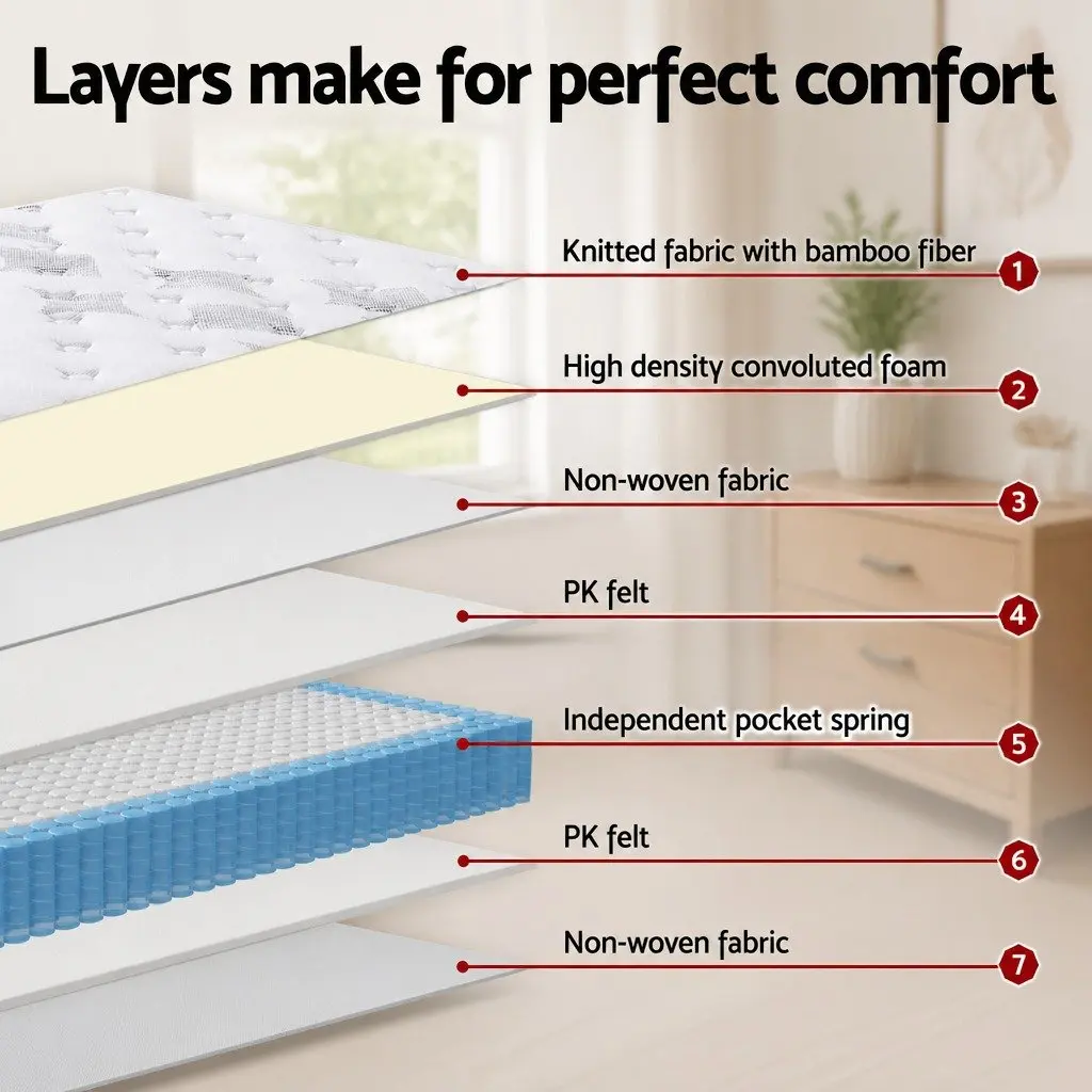 Double Mattress with Bamboo Fibre Euro Top