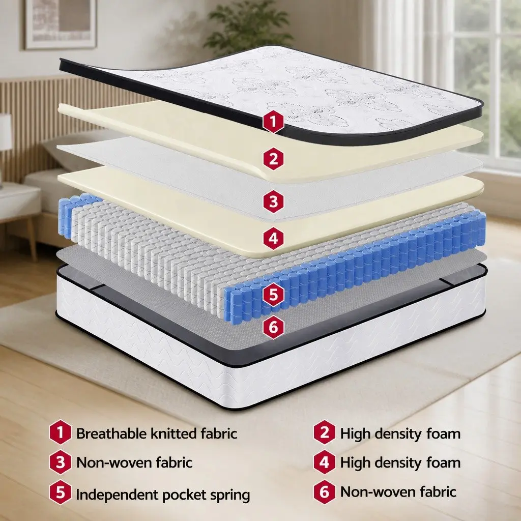King Single Mattress Euro Top 30cm Pocket Spring Medium Firm Foam Breathable