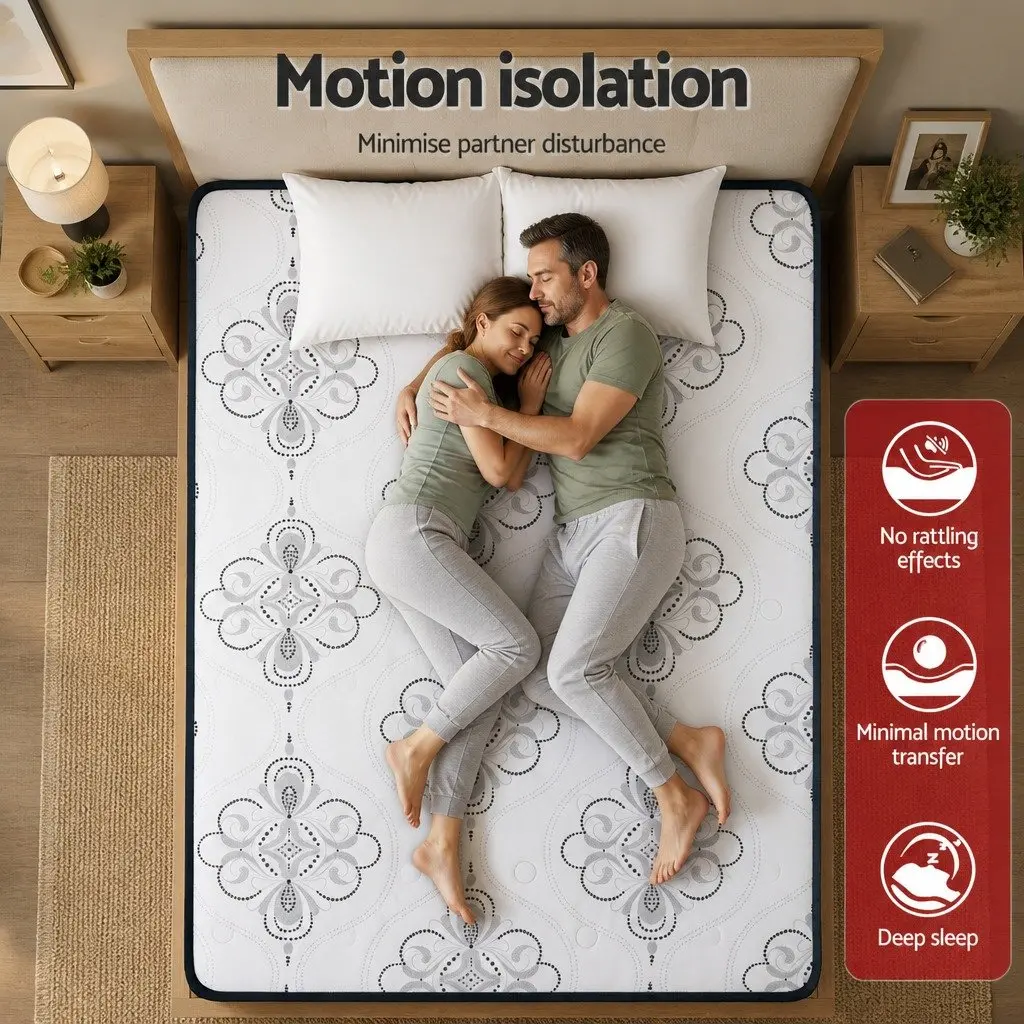 Double Mattress with 30cm Pocket Spring Euro Top