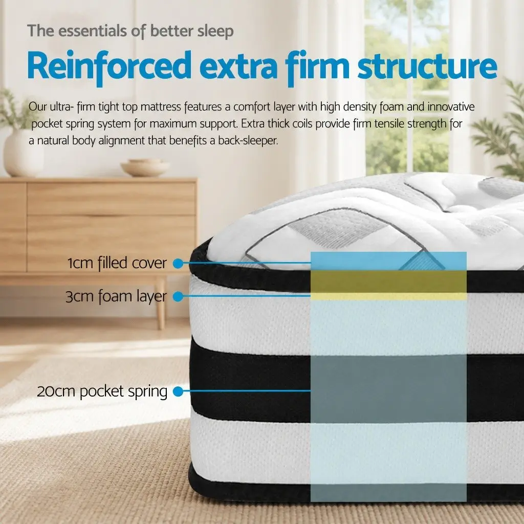 Grey Double Mattress 24cm Ultra Firm with Pocket Springs