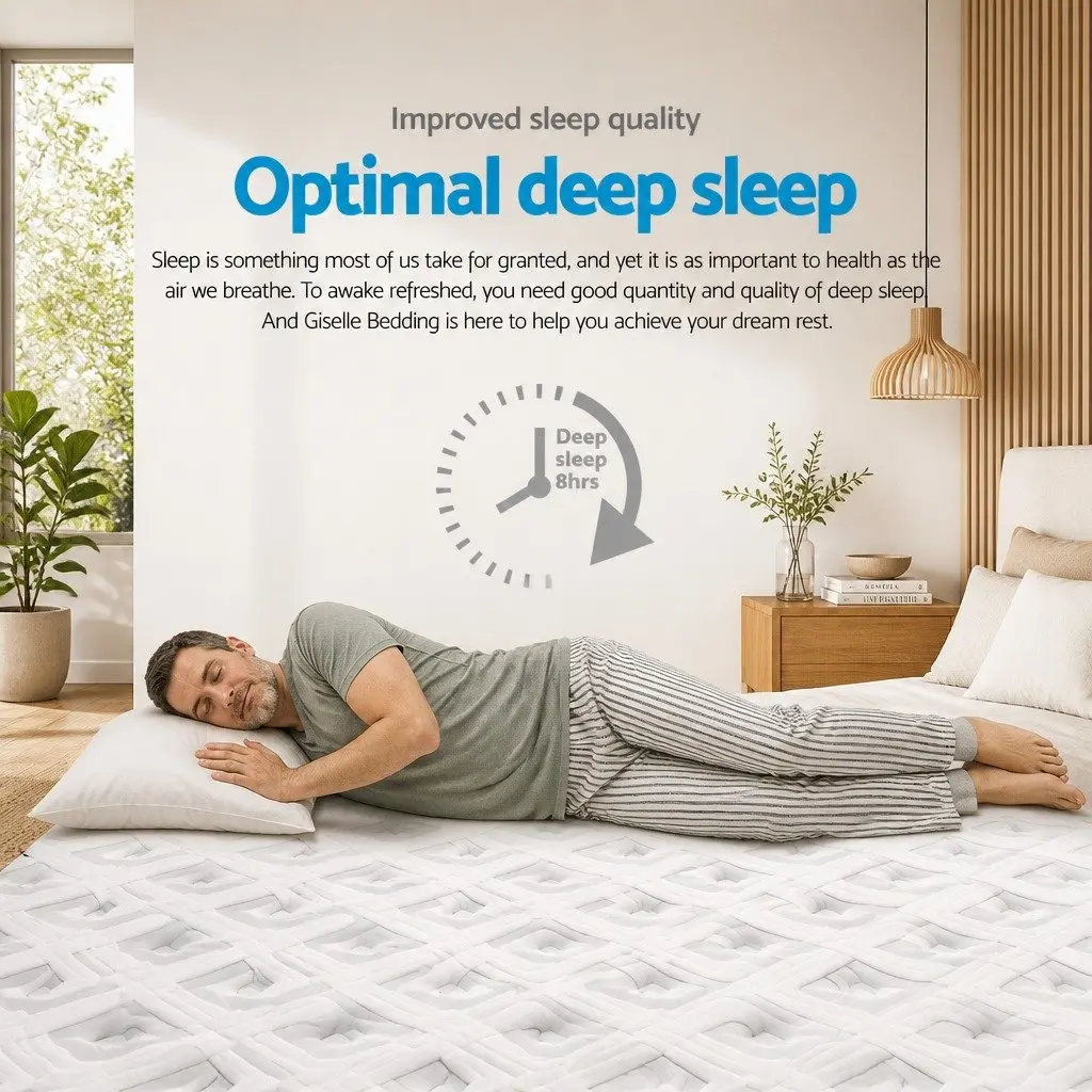Single Mattress 24cm Ultra Firm Grey Tight Top Pocket Spring Support Sleep