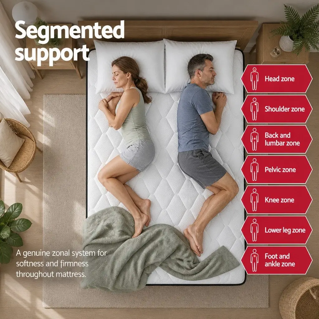 Queen Mattress 28cm Euro Top Grey White High Density Pocket Spring Super Firm Support