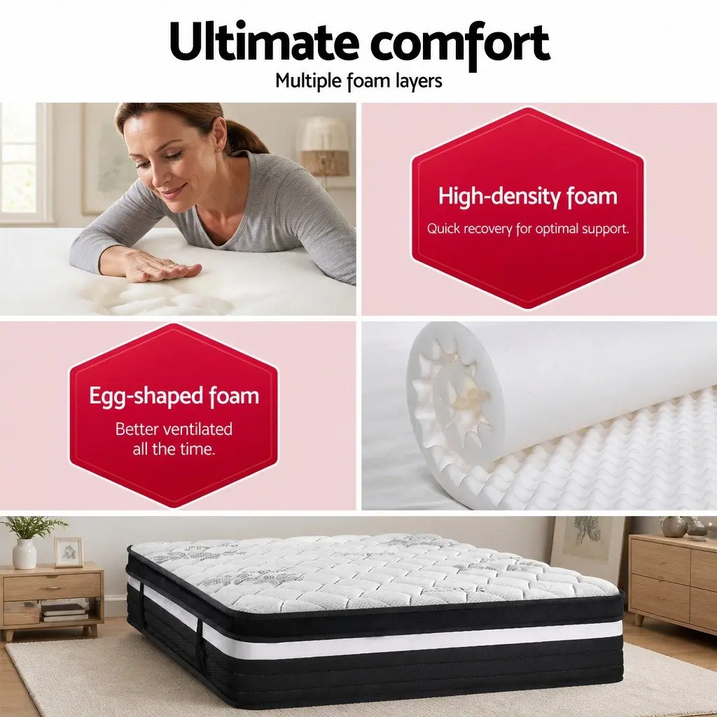 Queen Mattress 28cm Euro Top Grey White High Density Pocket Spring Super Firm Support