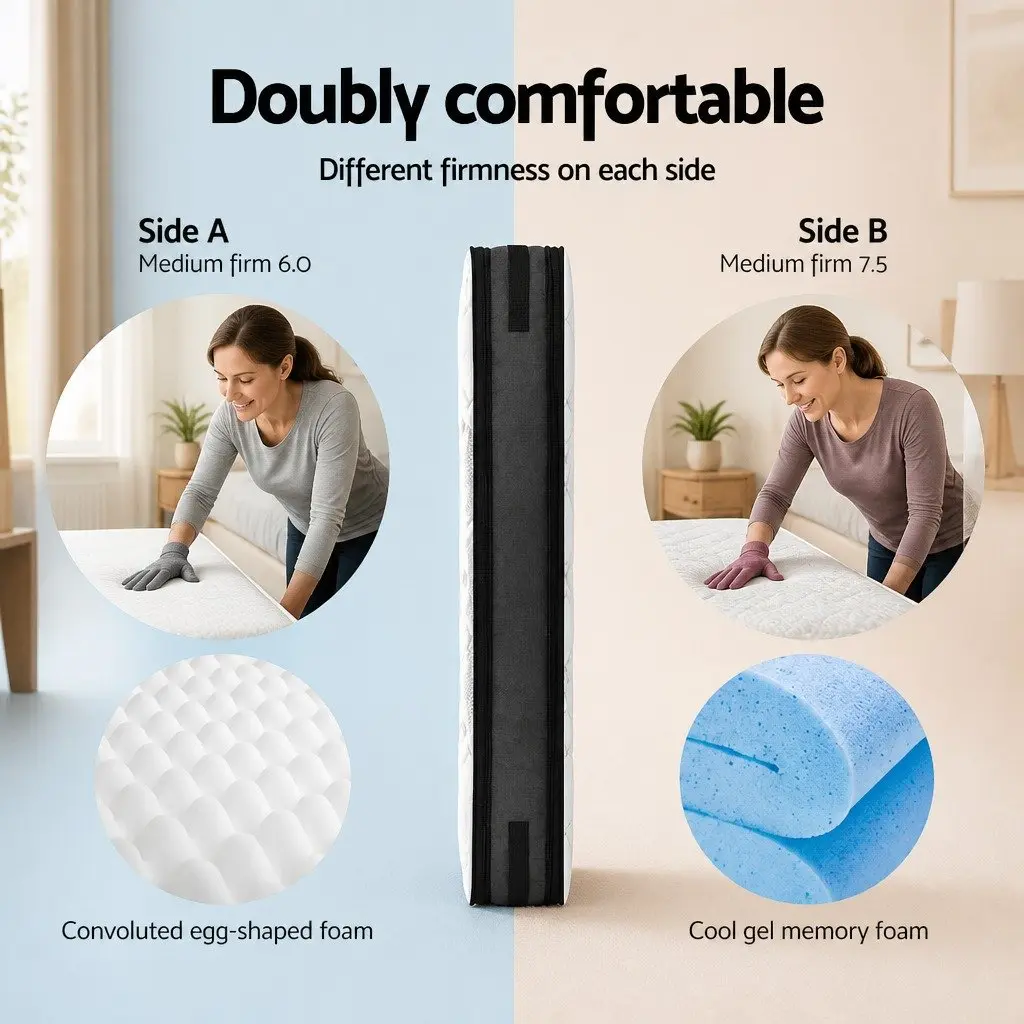 Double Mattress 36cm Flippable Cool Gel Memory Foam
