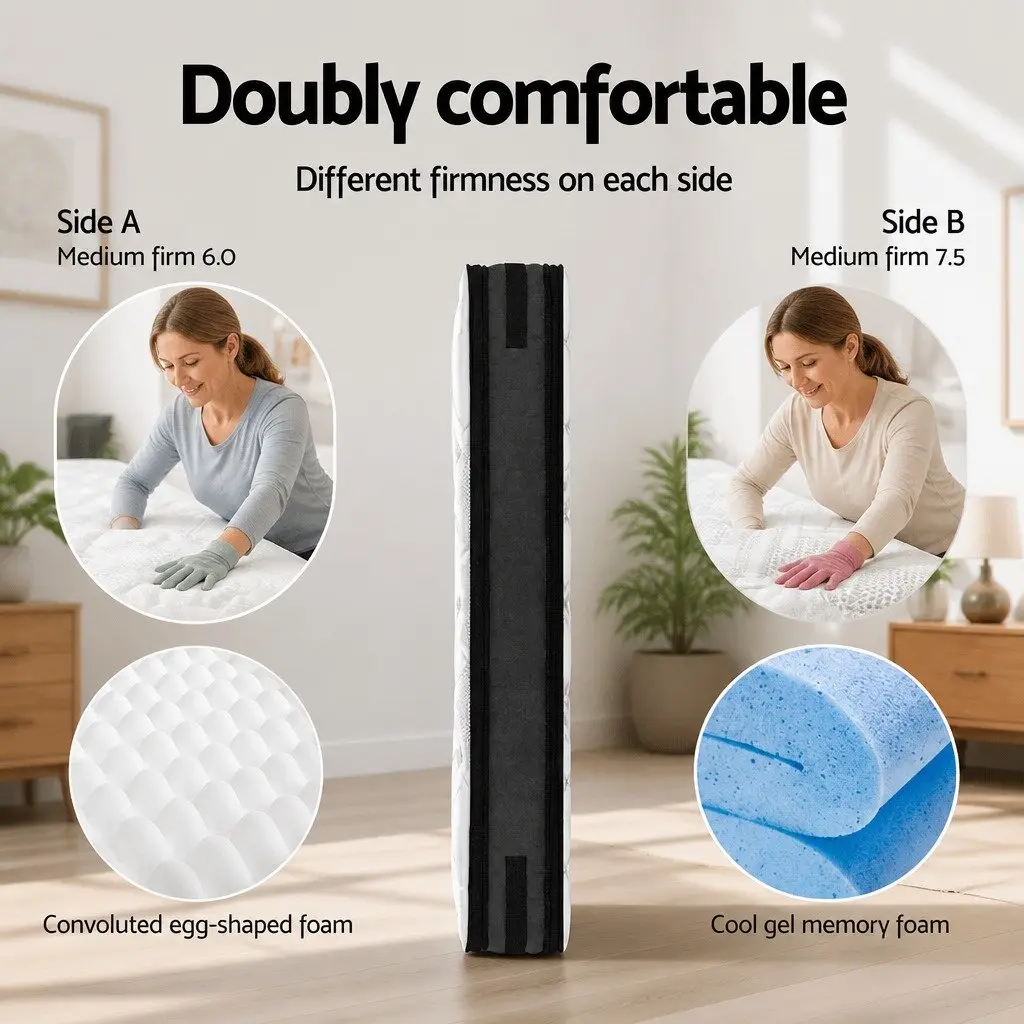 Queen Mattress with Cool Gel Memory Foam