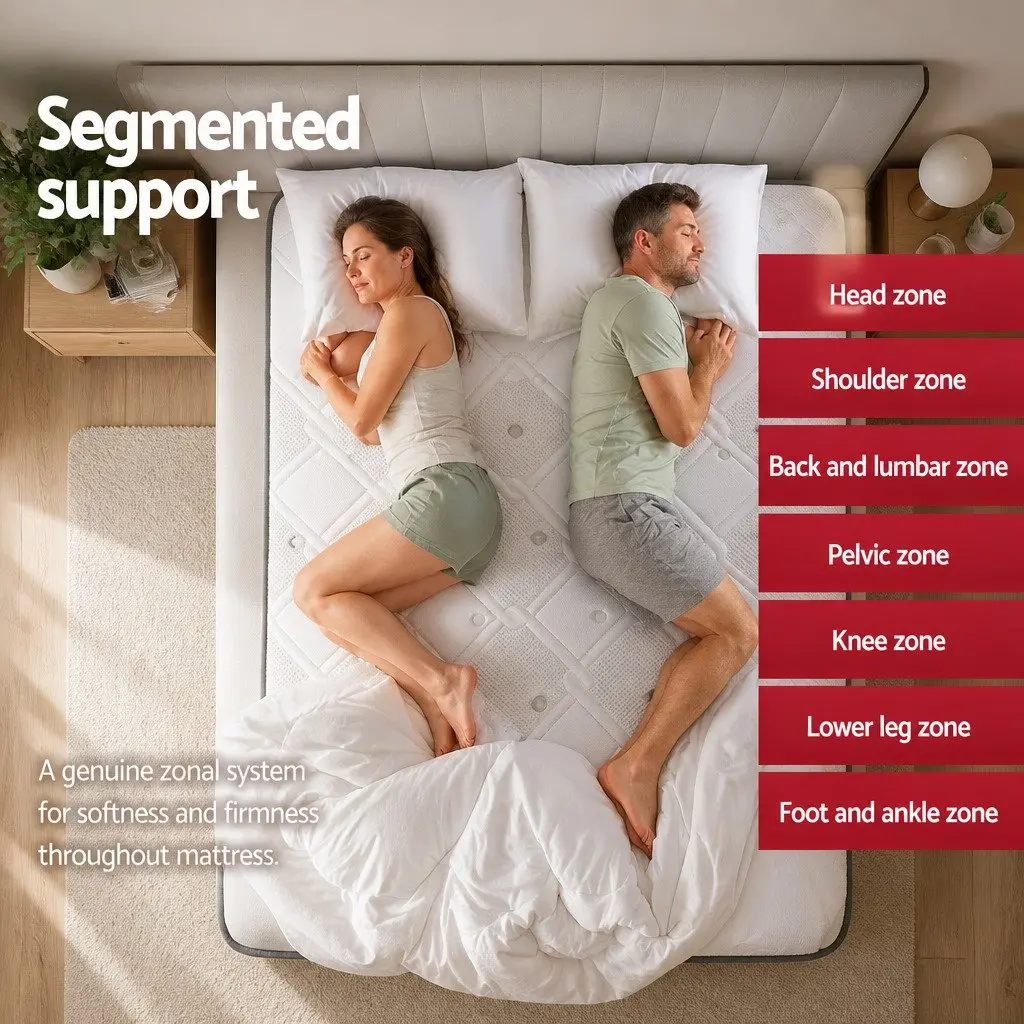 Queen Mattress with Cool Gel Memory Foam