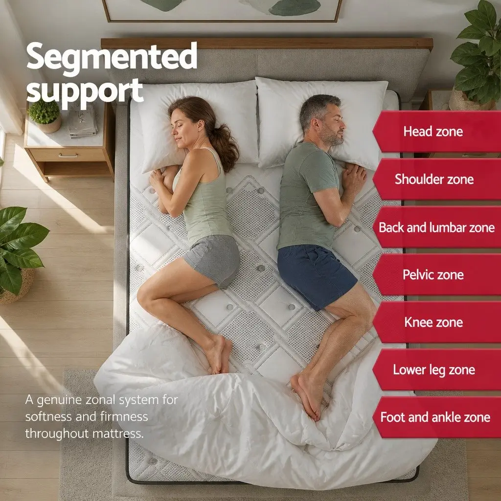 36cm Cool Gel Memory Foam Single Mattress for Comfort