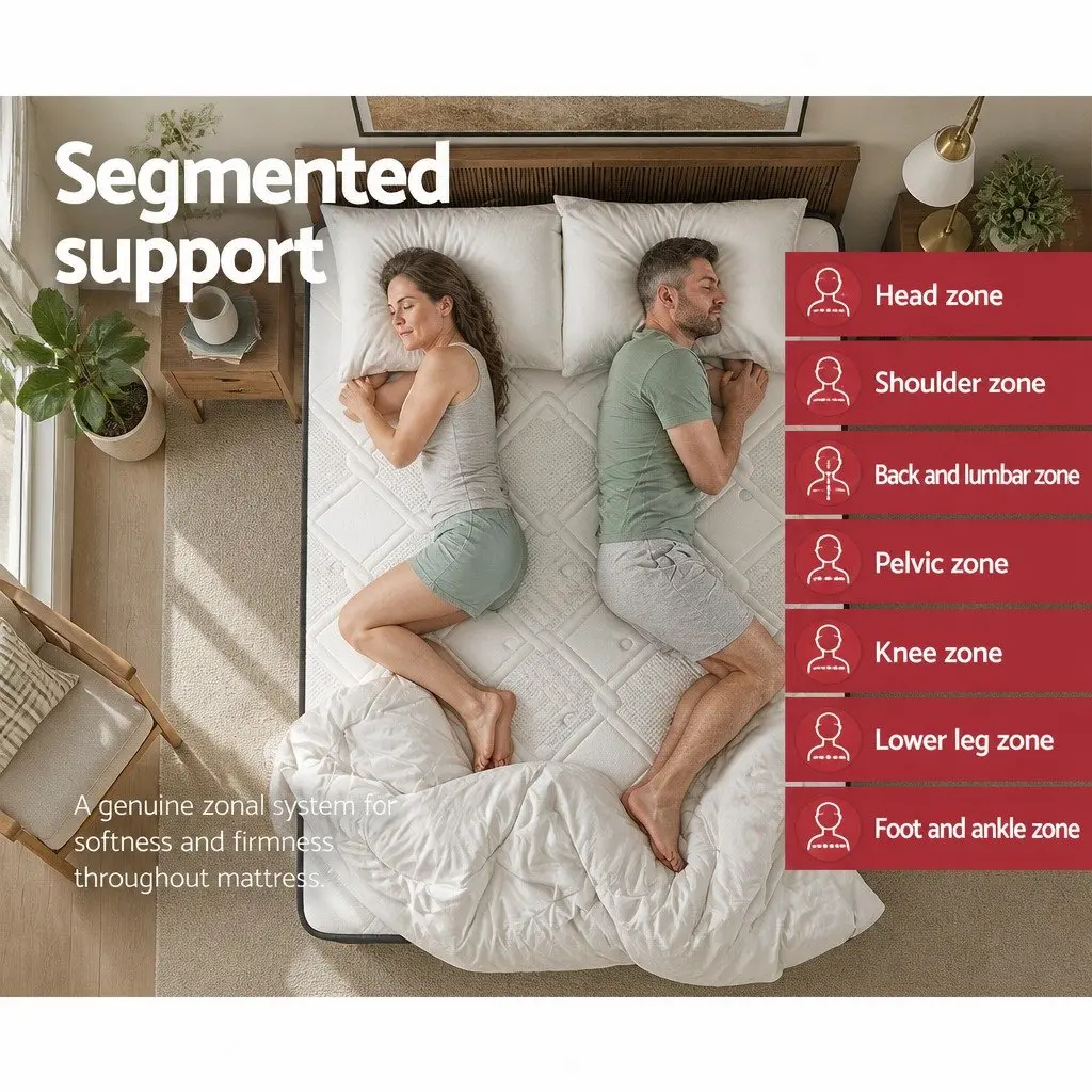 Flippable King Single Mattress with Cool Gel Memory Foam