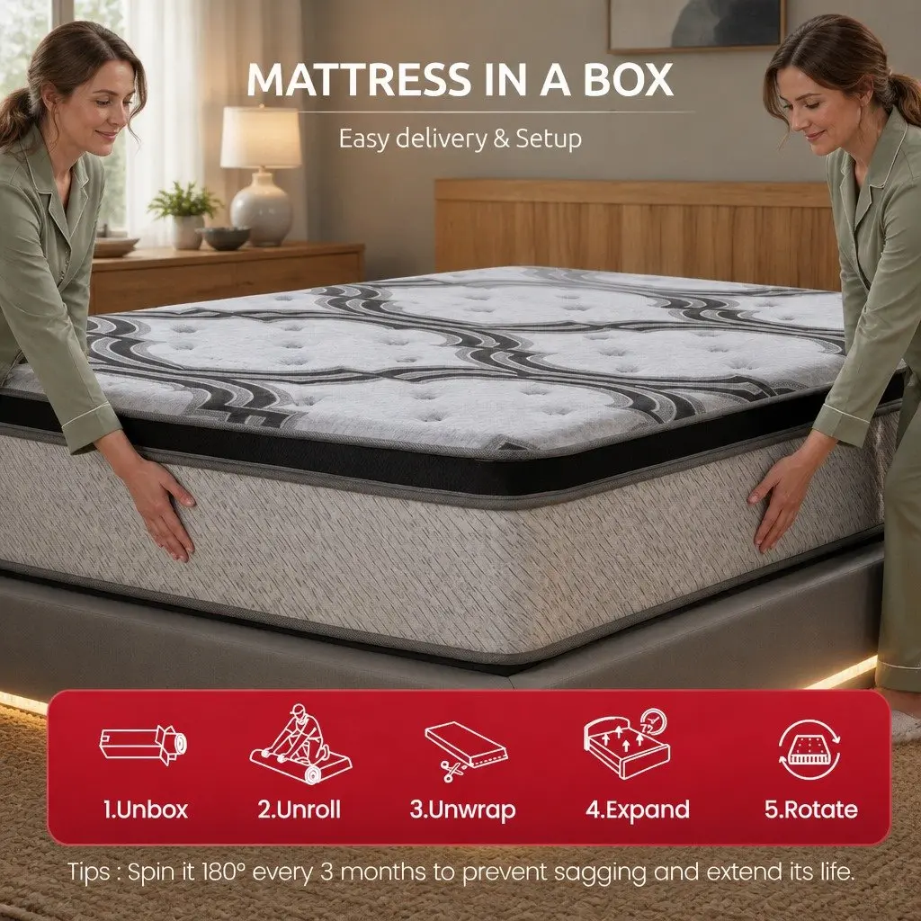 King Size Mattress 34cm Extra Firm with 5-Zone Support
