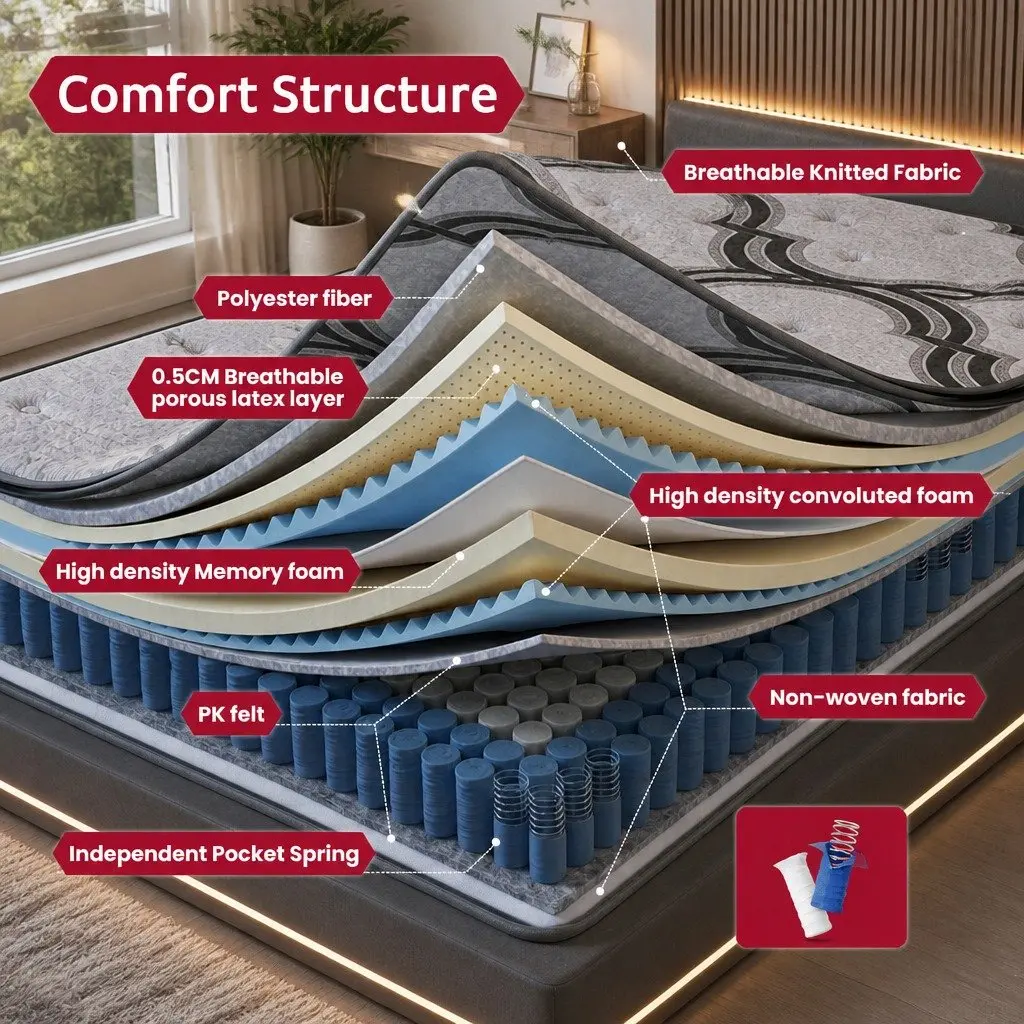 Queen Mattress 34cm Hybrid Pocket Spring with 5-Zone Support