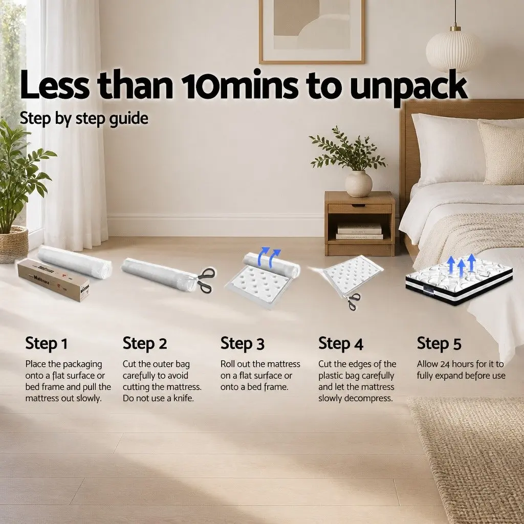 18cm Medium Firm Double Mattress with Pillow Top