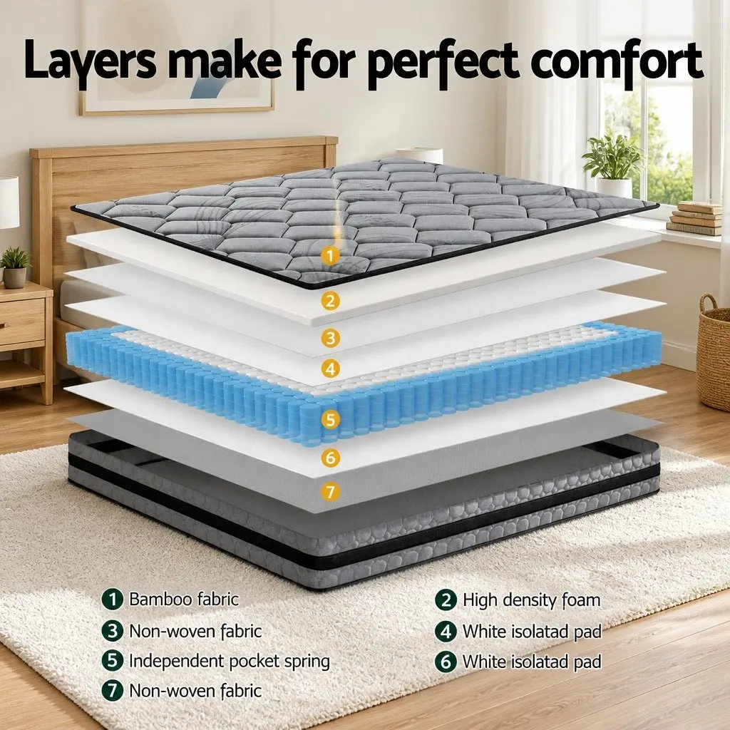 Double Mattress 22cm Pocket Spring Medium Firm Bedroom Sleep Support