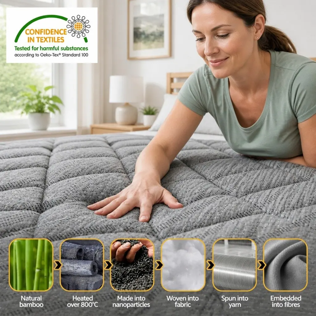 Double Mattress 22cm Pocket Spring Medium Firm Bedroom Sleep Support