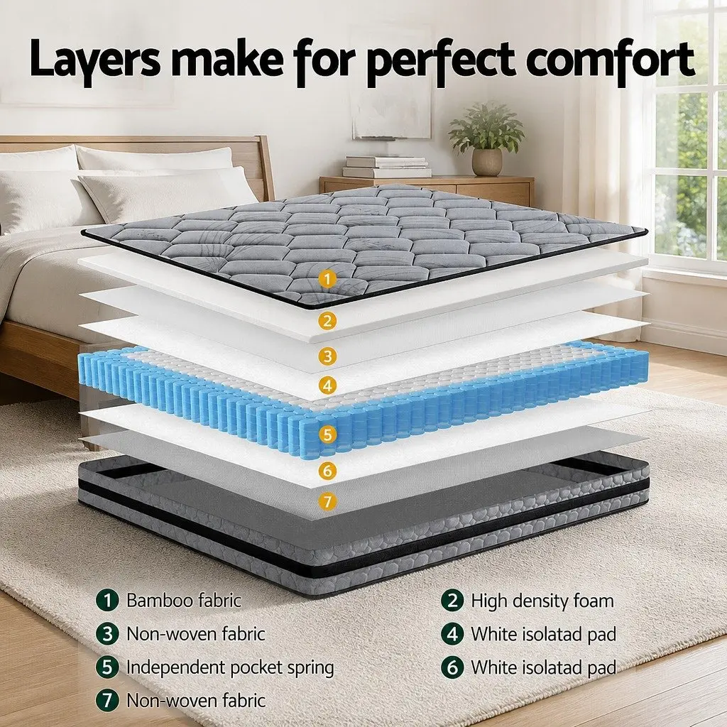 Queen Mattress 22cm Medium Firm Pocket Springs
